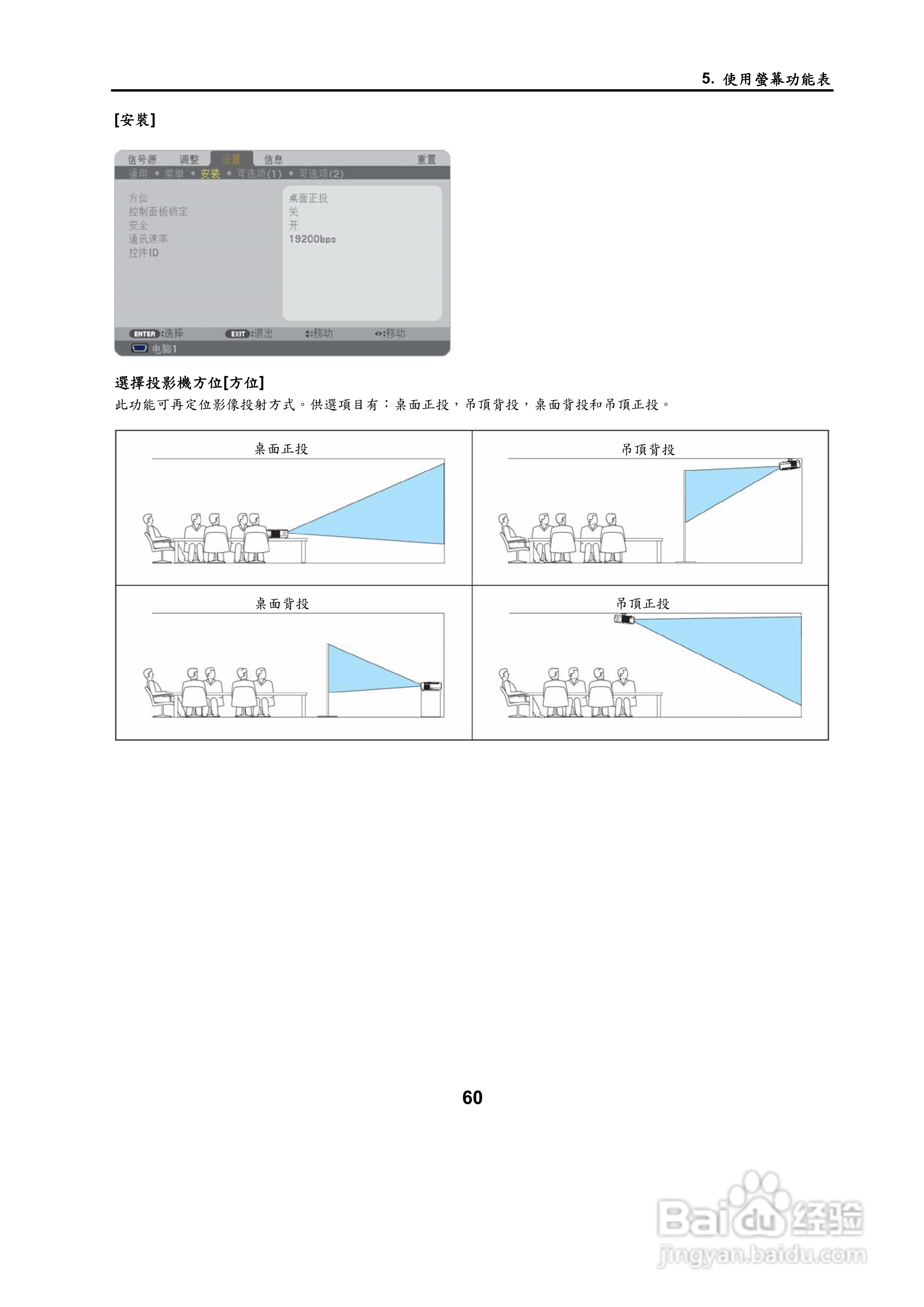 NEC NP500W投影机用户手册:[7]