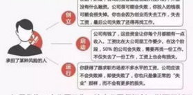 如何确定股权