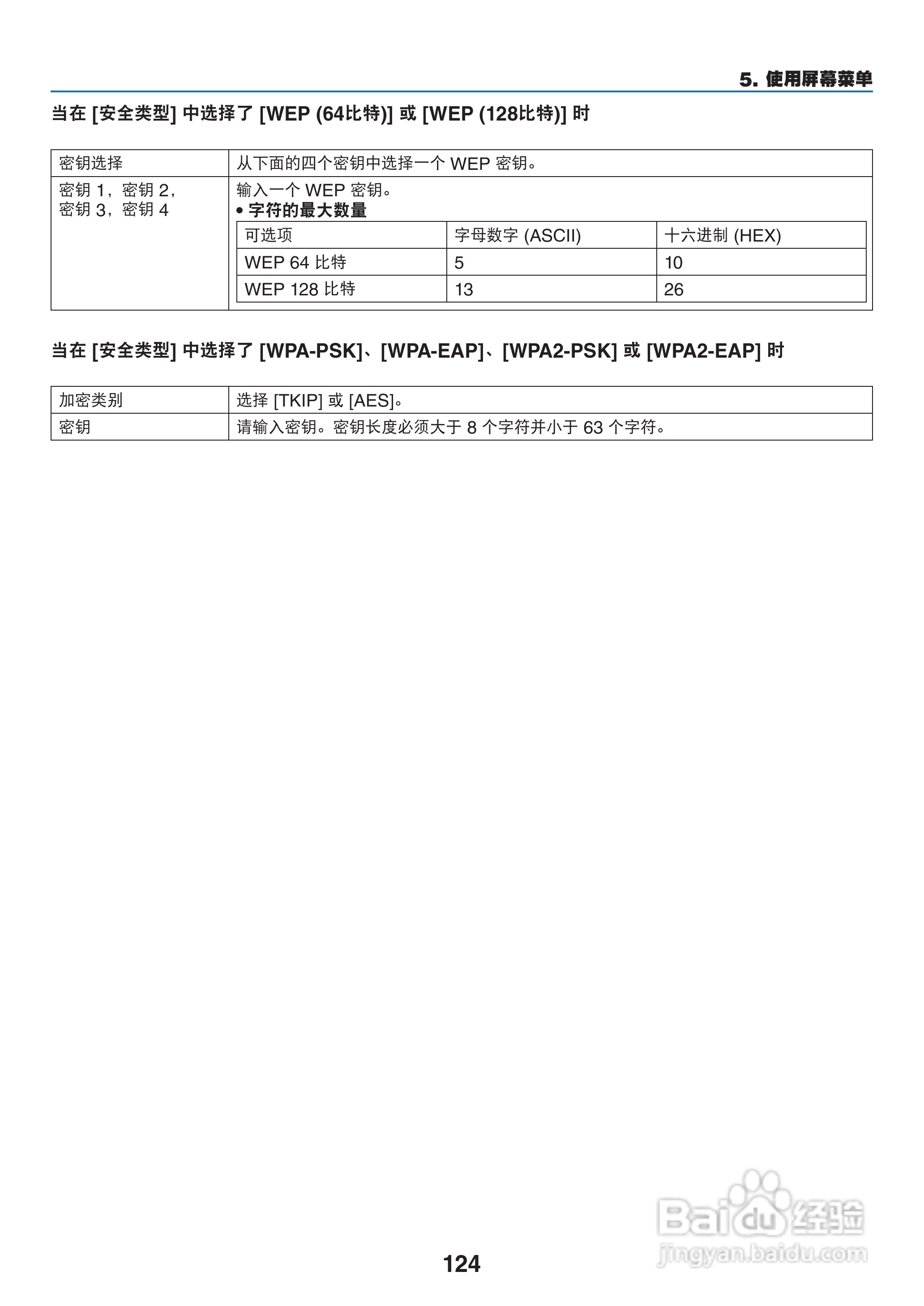 日电NP-PA550W+投影机说明书:[14]