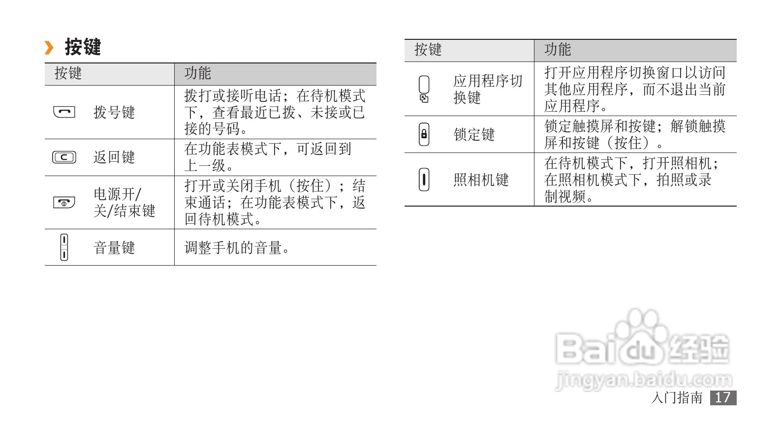 三星GT-B7702手机使用说明书:[2]