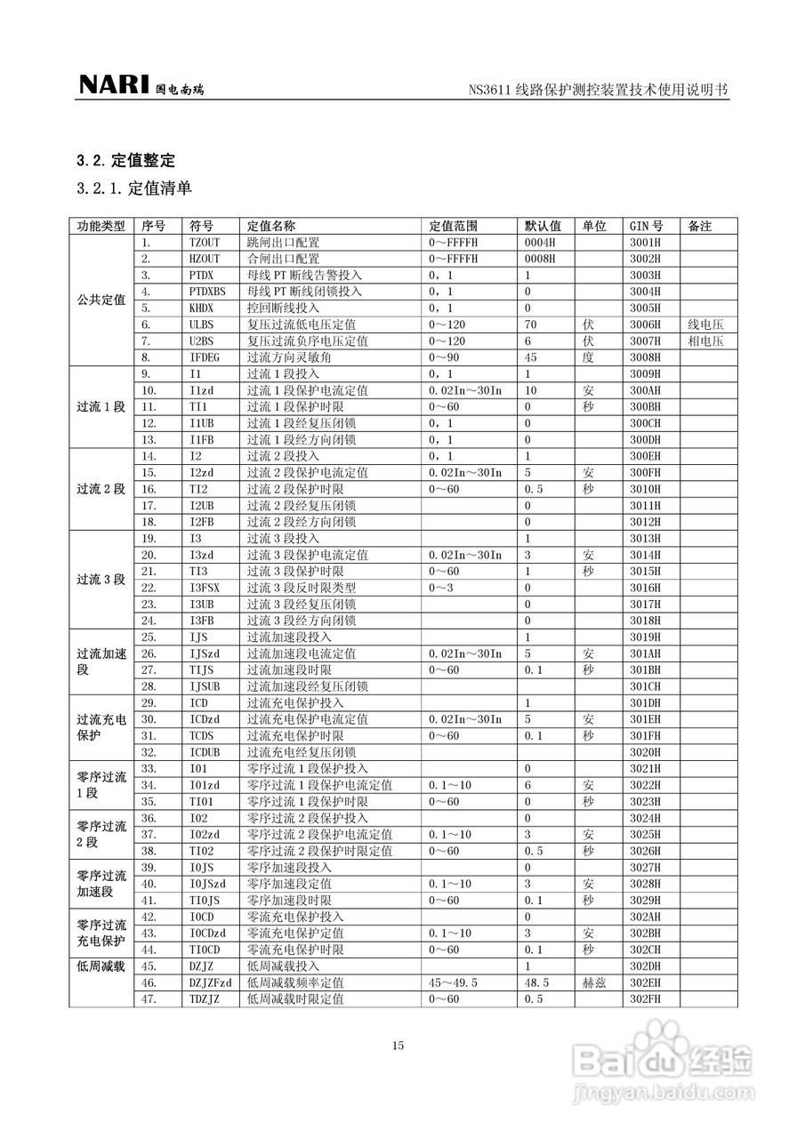 NS3611DD线路保护测控装置技术使用说明书:[2]