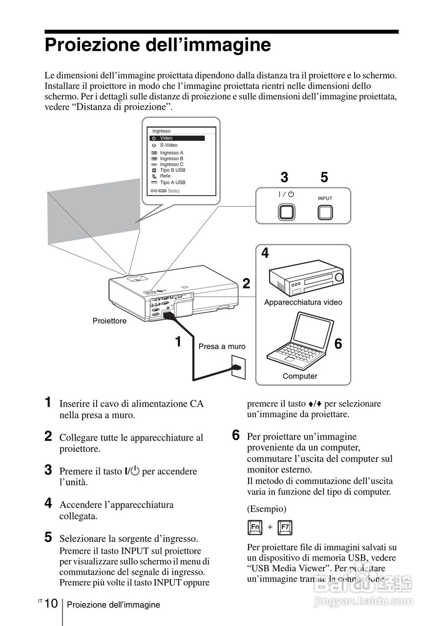 SONY VPL-EW275投影机说明书:[11]