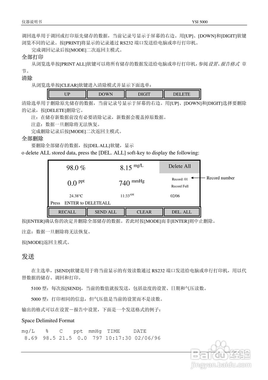 YSI5000/5100溶解氧测量仪操作手册:[2]