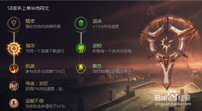 S8上单恐怖怪物,诺手加强回归!