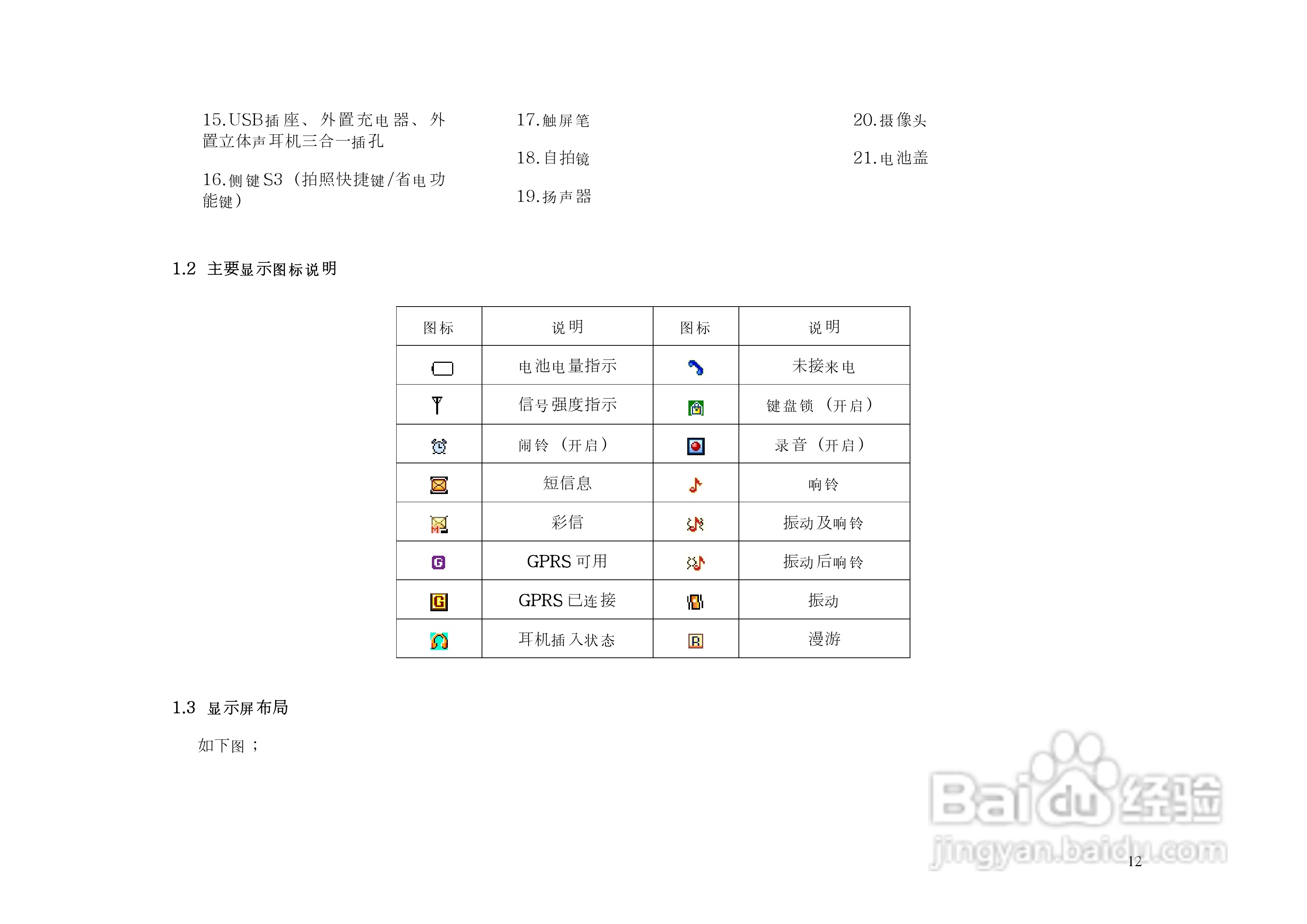港利通手机KPT S6020型使用说明书:[2]