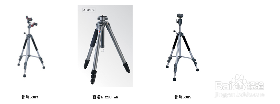 如何制作一个360度全景