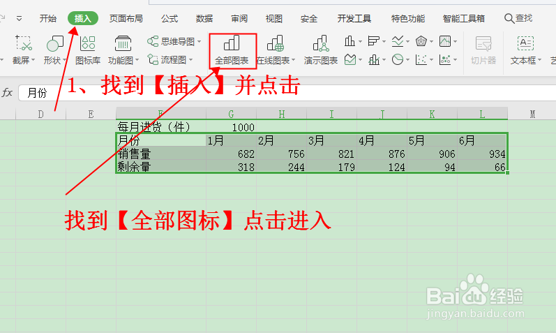 EXCEL如何编制堆积柱形图?