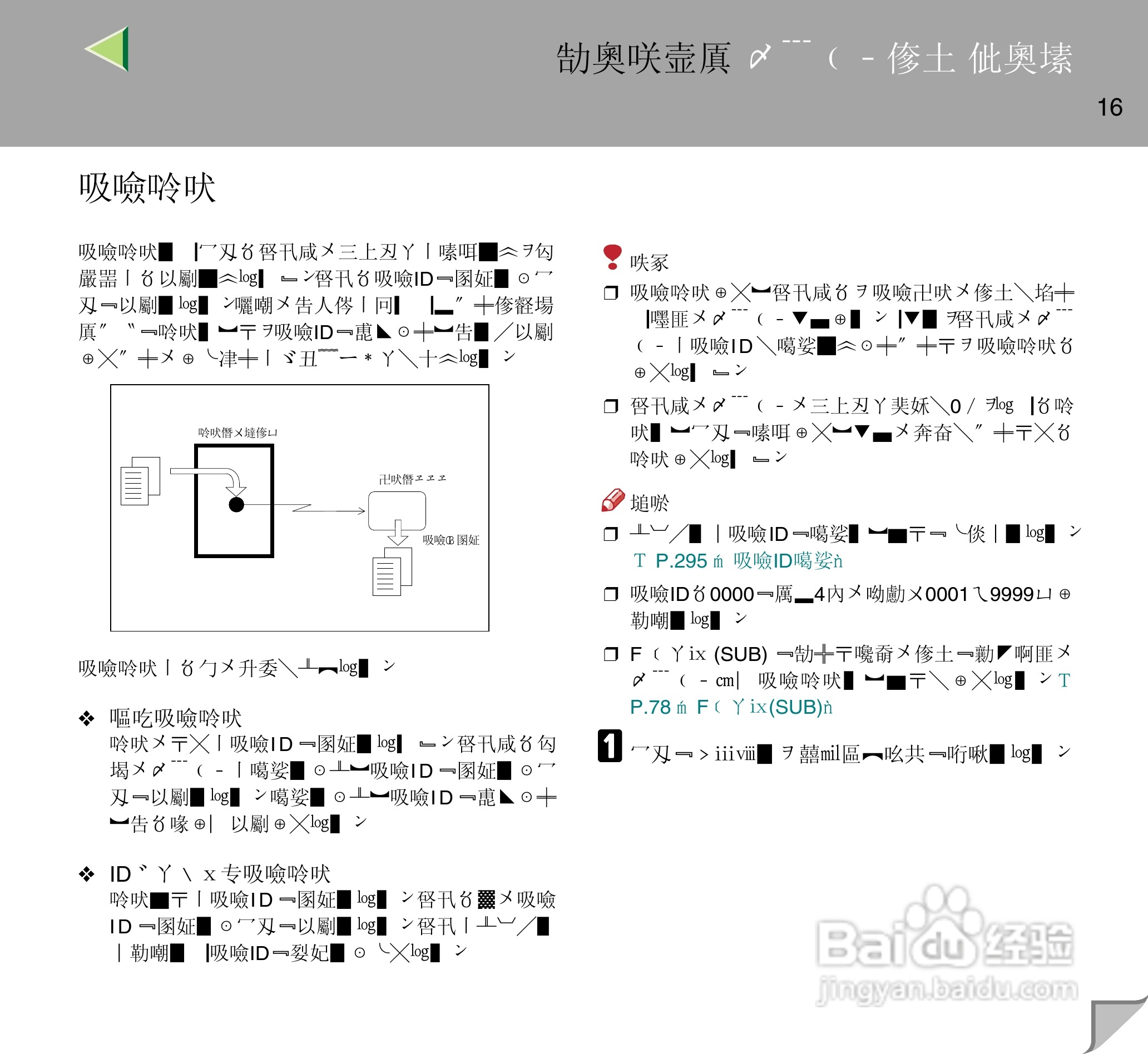 IPsio color8150彩色激光打印机使用说明书:[2]