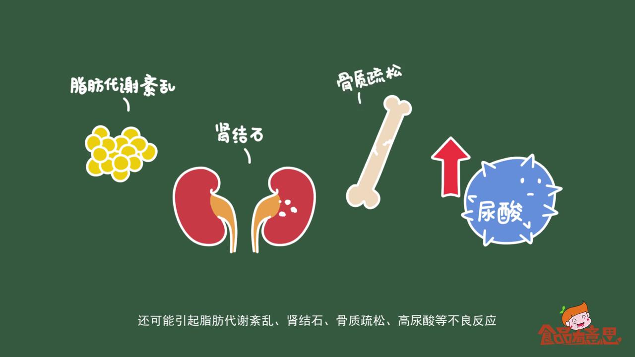 敞开吃肉的生酮饮食真的适合减肥吗？