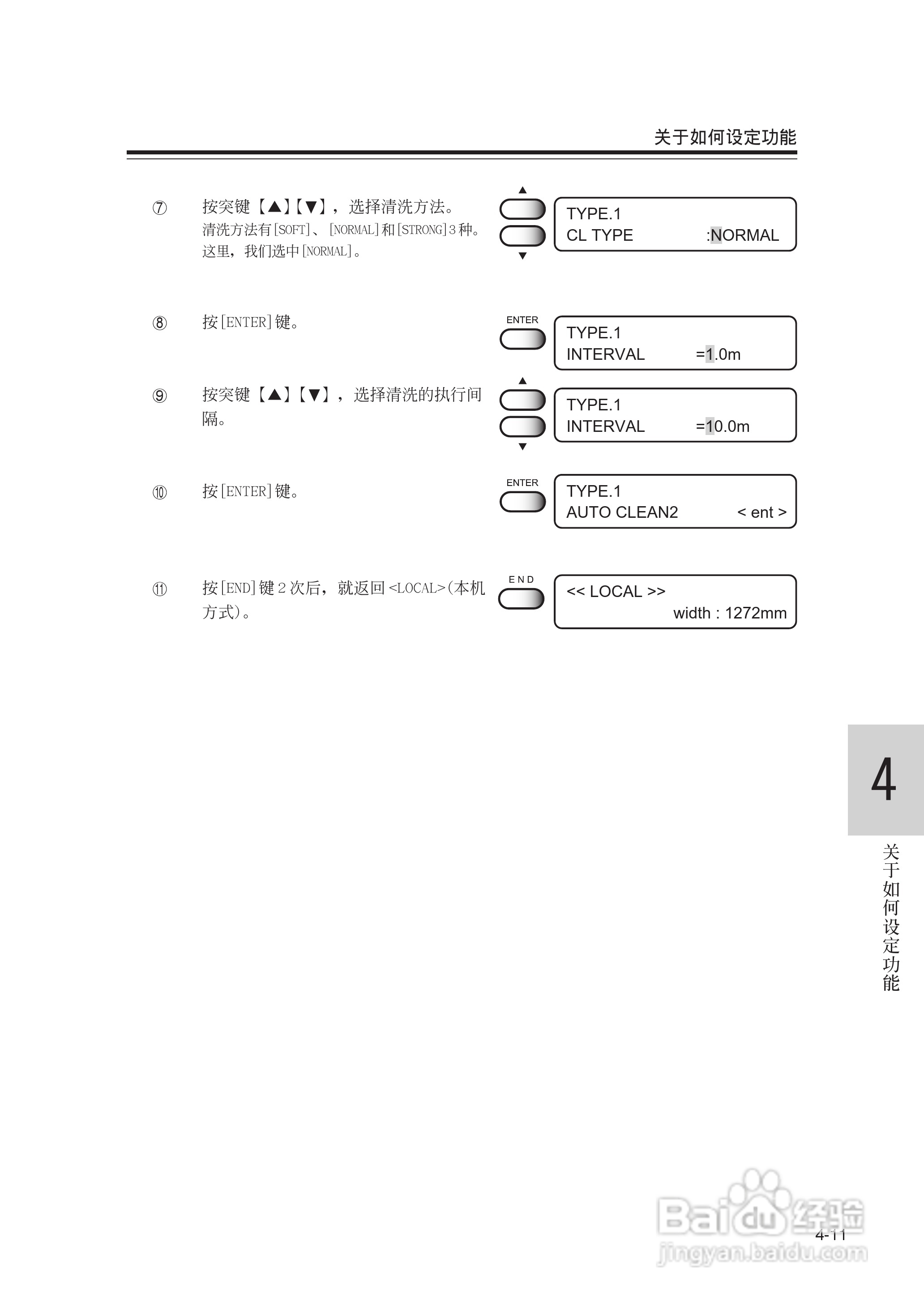 Mimaki JV22-130打印机说明书:[9]