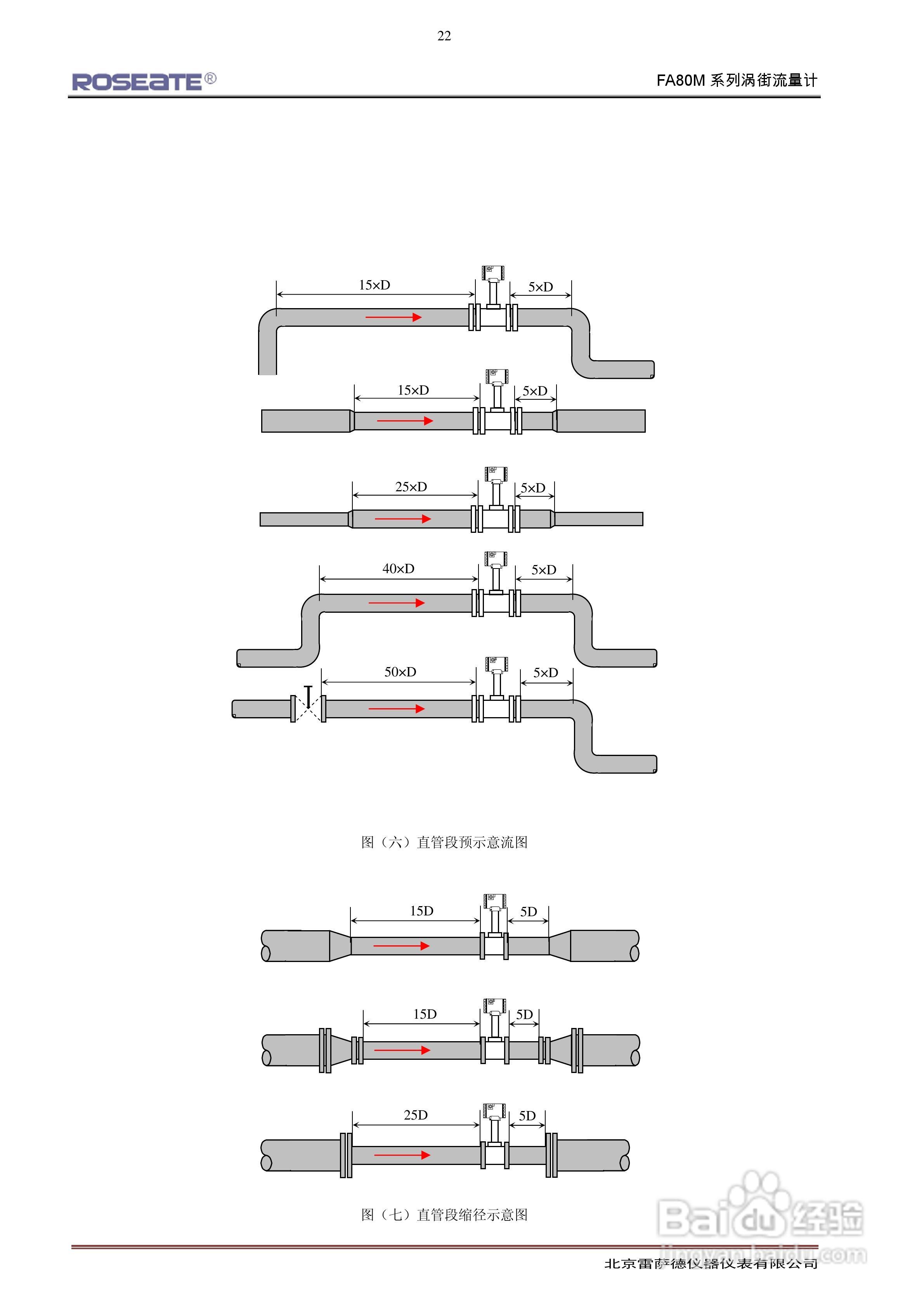 ROSEATE FA80M系列涡街流量计说明书:[3]