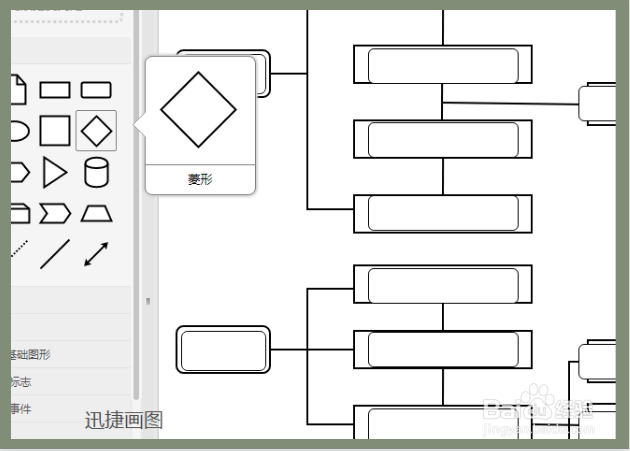 流程图怎么画？这三种方法会带来意想不到的效果