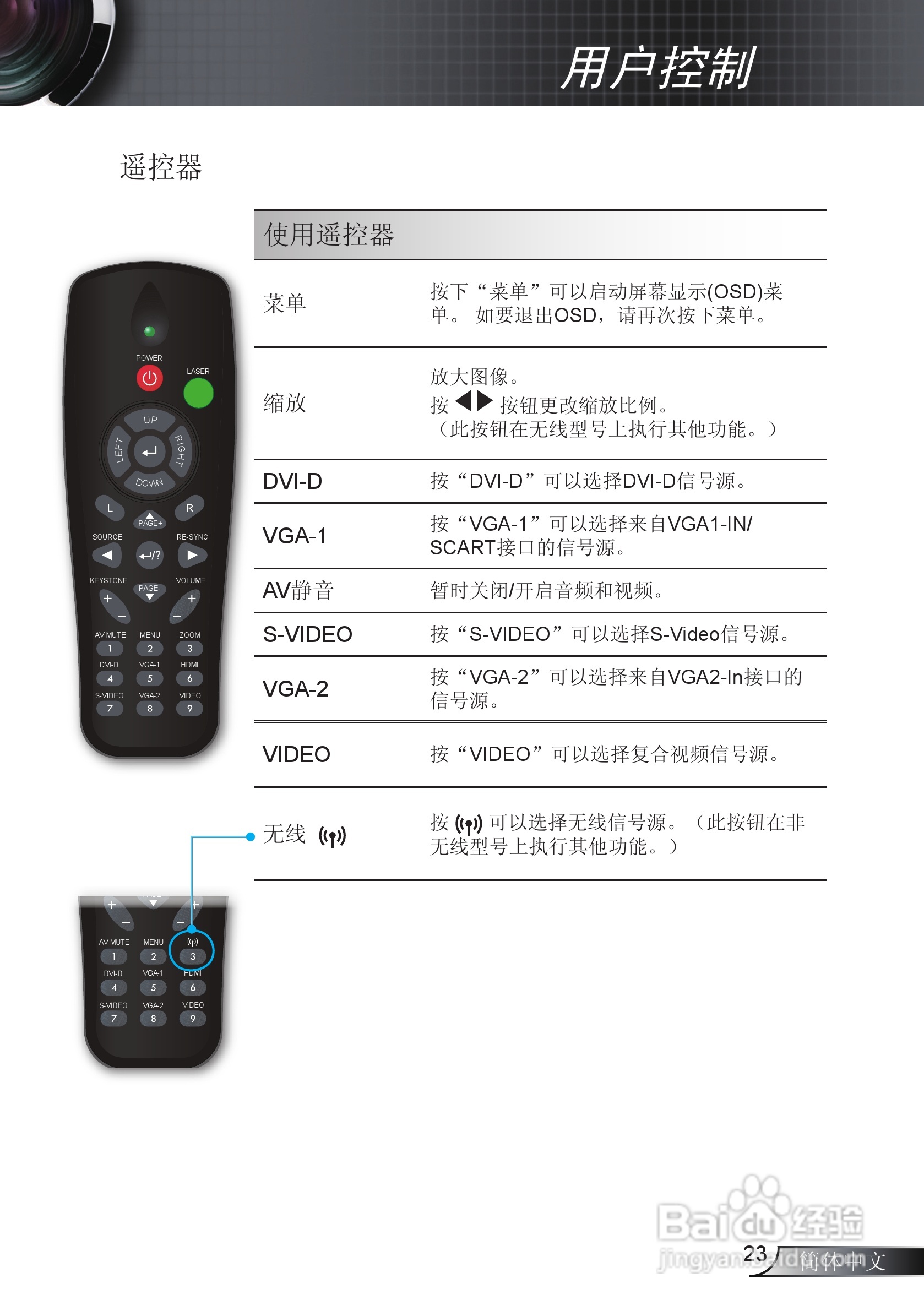 Optoma奥图码EX765投影机使用说明书:[3]
