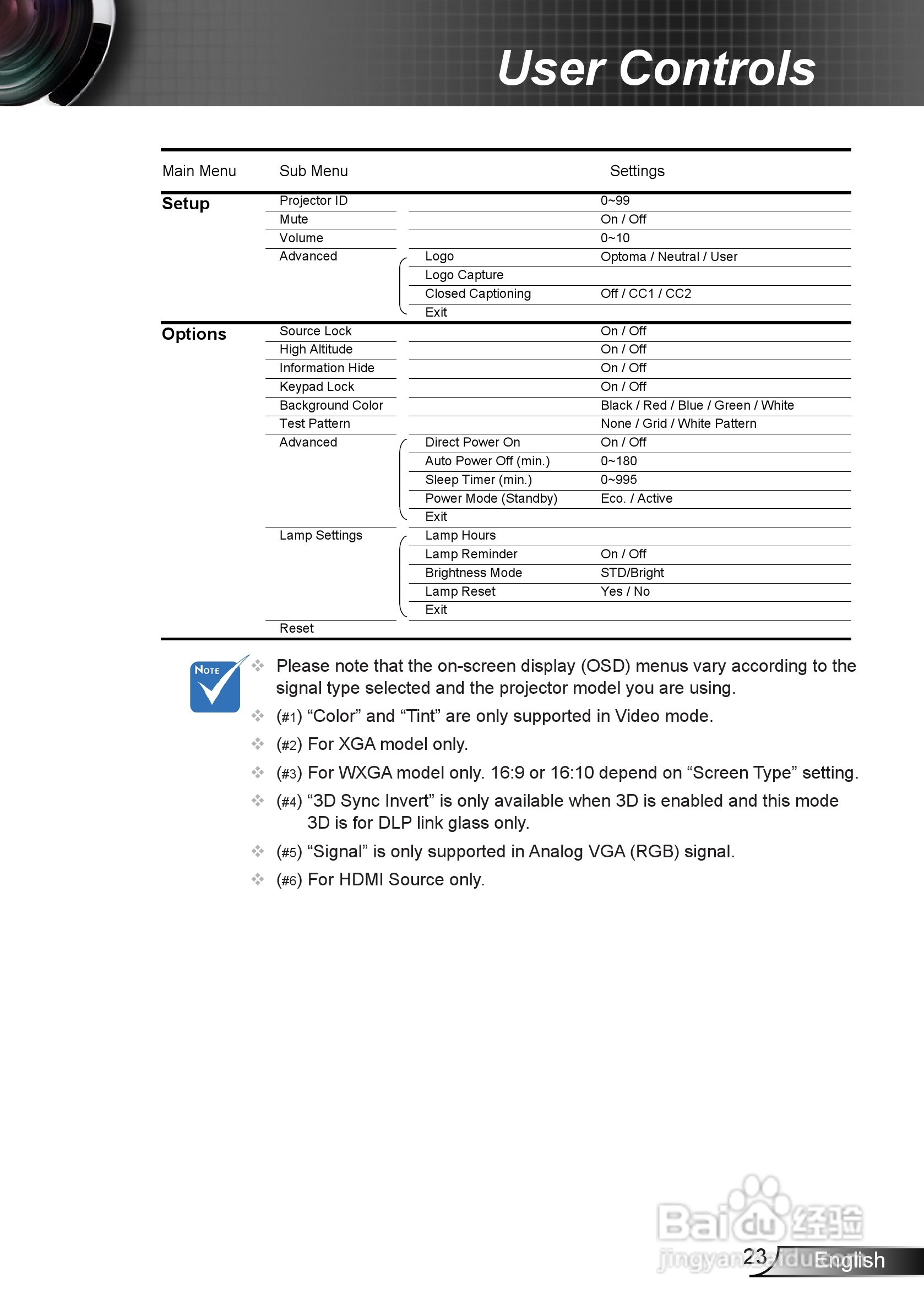 奥图码EW539投影机使用说明书:[3]