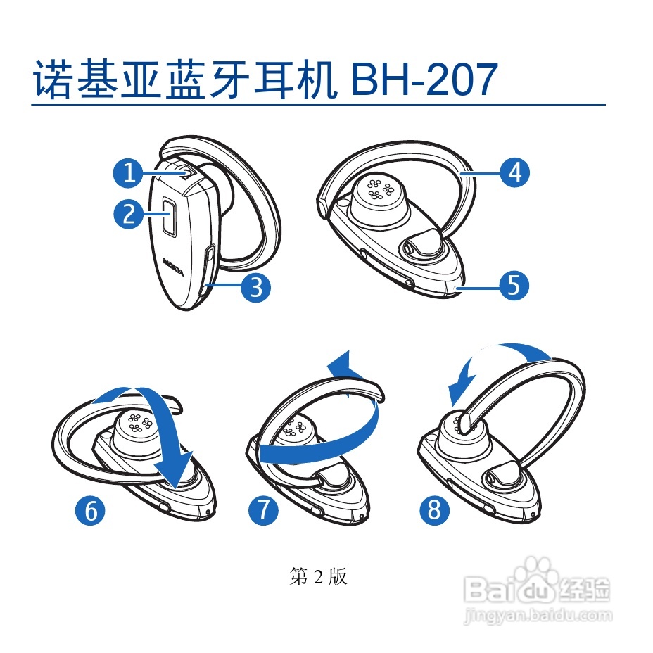 Nokia蓝牙耳机BH-207说明书:[2]