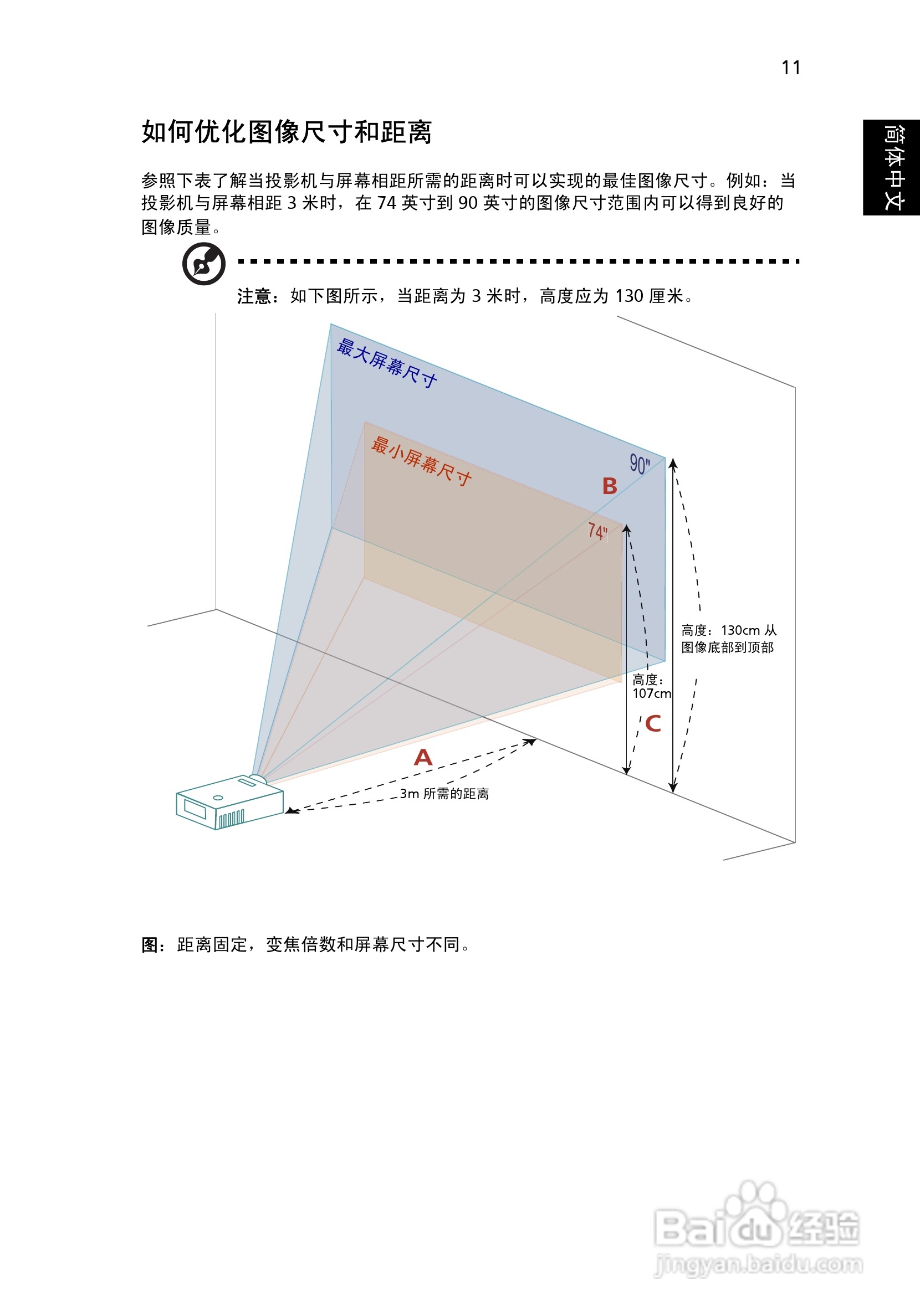宏基H7531D投影机使用说明书:[3]