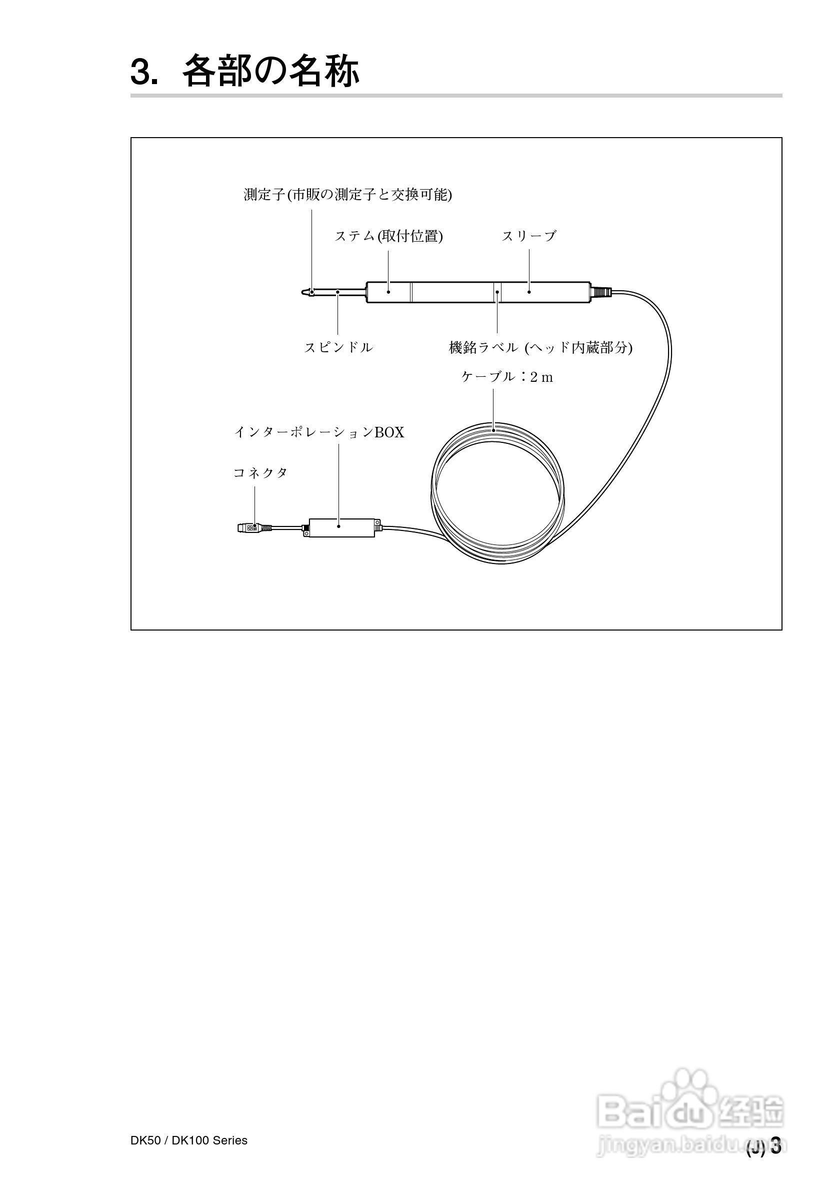 SONY DK50/DK100数字测量器说明书:[2]
