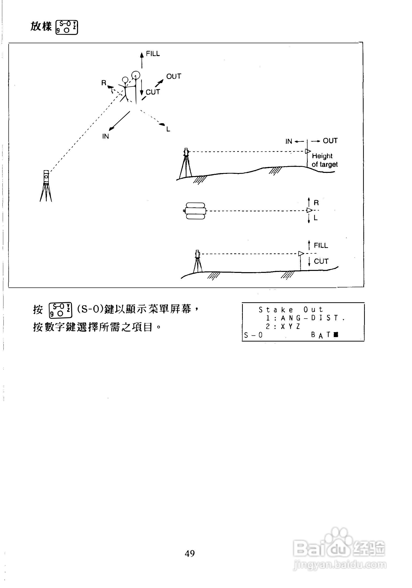 尼康DTM-300、310系列全站仪使用手册:[5]