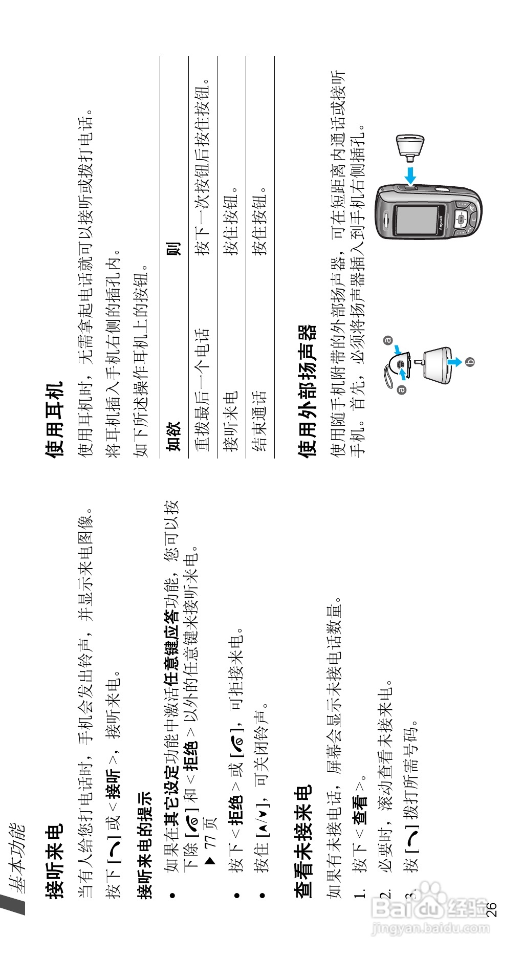 三星SGH-D508手机使用说明书:[3]