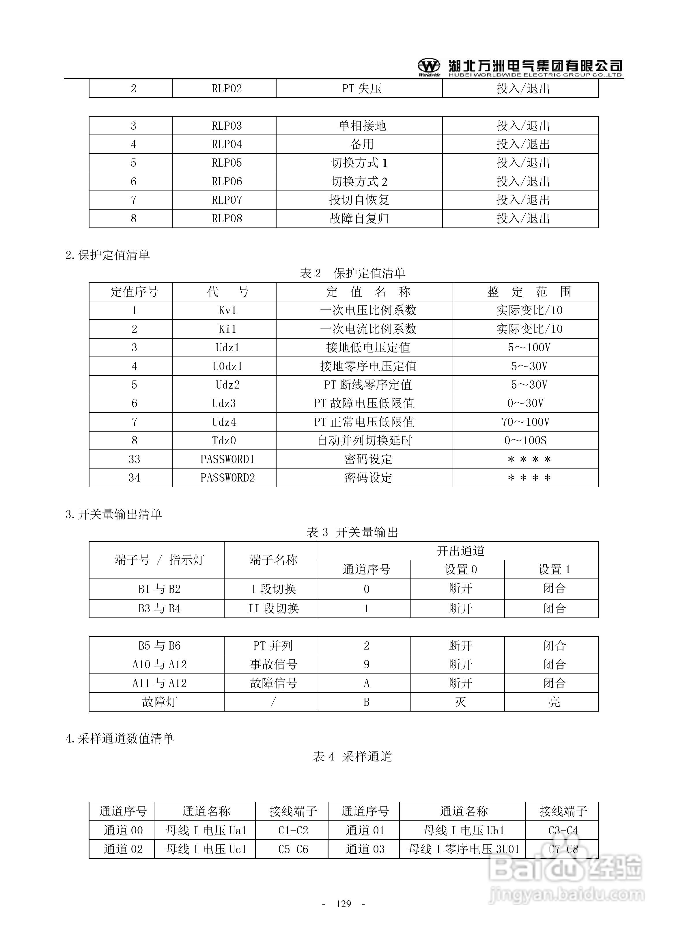 万洲WZB-2671A-5000微机母线绝缘监察装置使用说明书:[13]