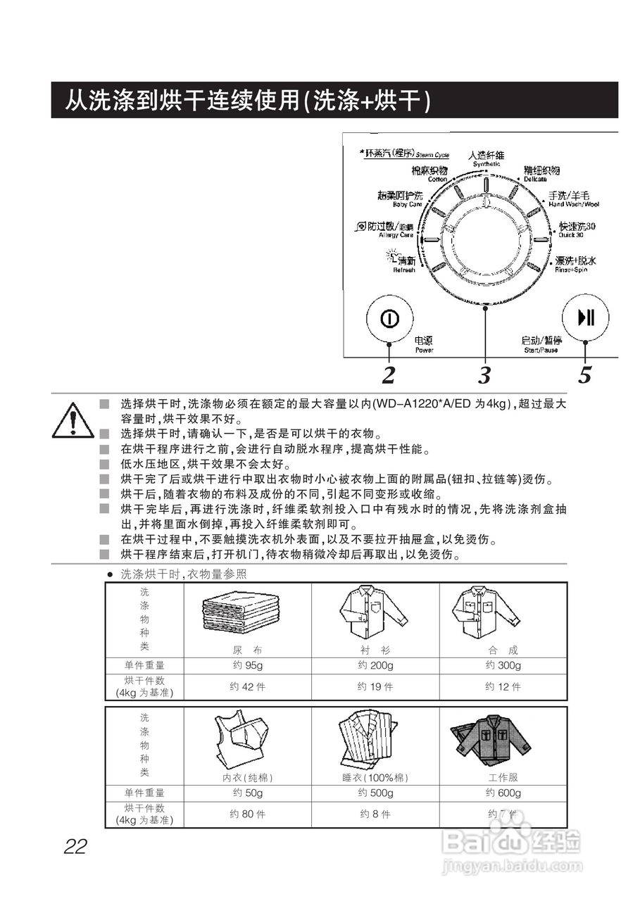 LG WD-A1220ED洗衣机使用说明书:[3]