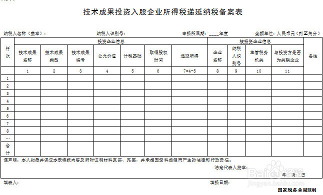 技术入股相关政策法规详解