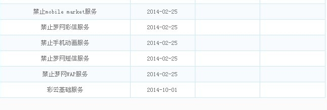 手机乱扣费怎么查询及禁止！