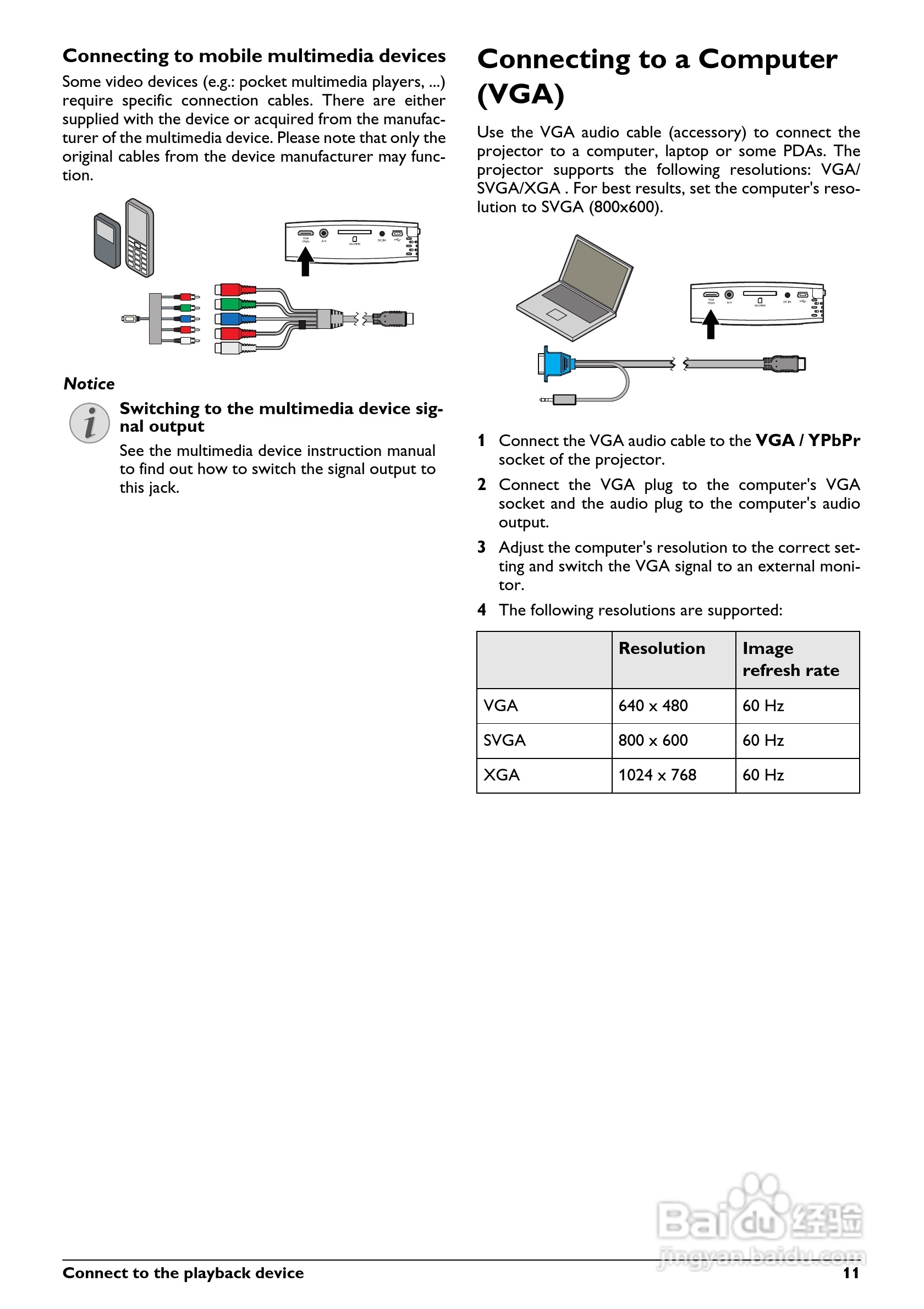 飞利浦PPX1430投影机使用说明书:[2]