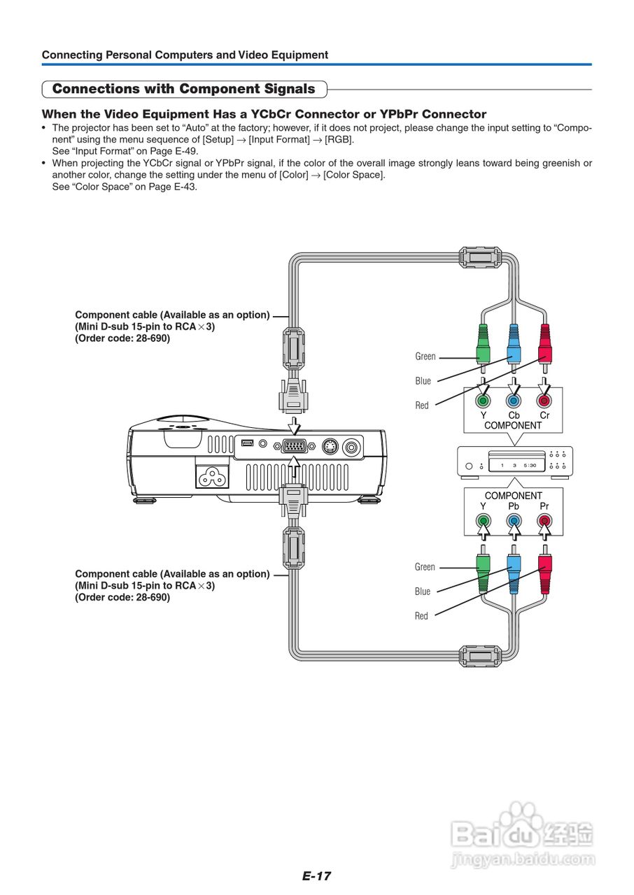 PLUS V-339投影机使用说明书:[2]