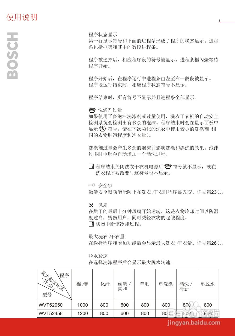 博世洗衣机(WVT52050;WVT52458)说明书:[1]