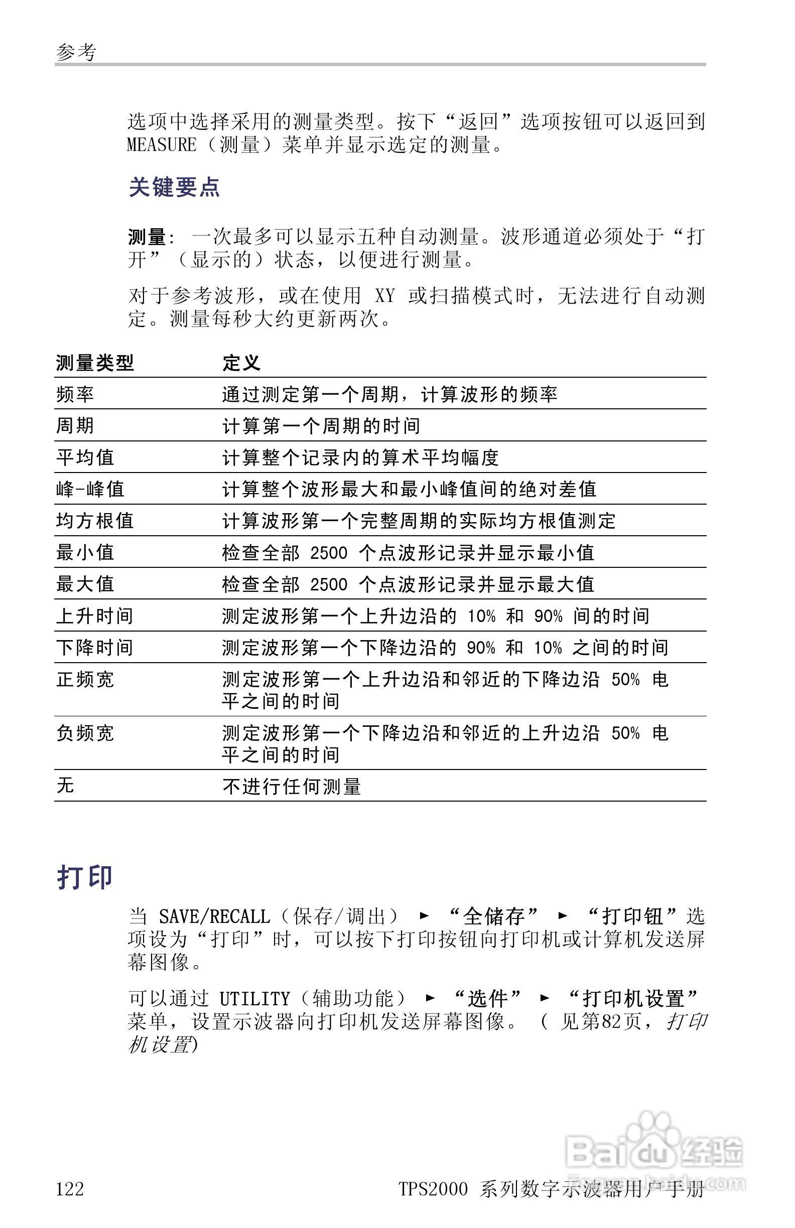 泰克TPS2024数字存储示波器用户手册:[15]