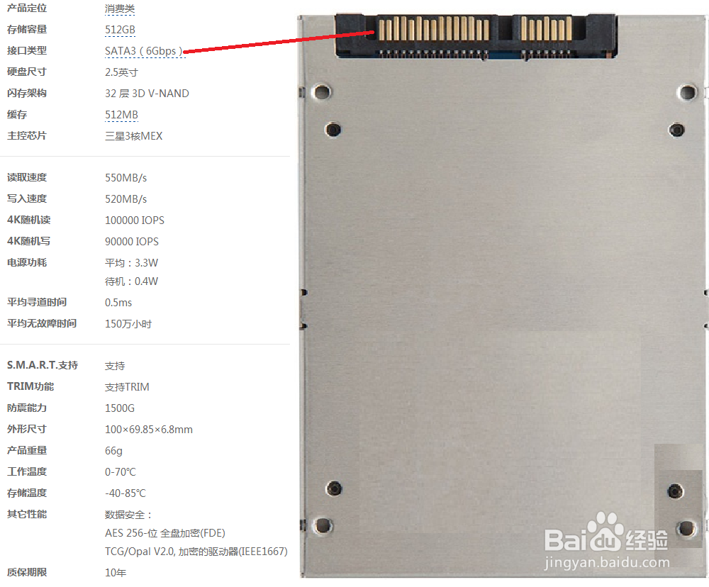 具有时效性的硬盘选择方案，固态硬盘OR机械硬盘