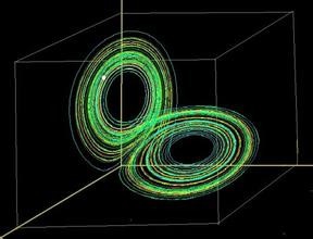 和动物相关的著名实验,如