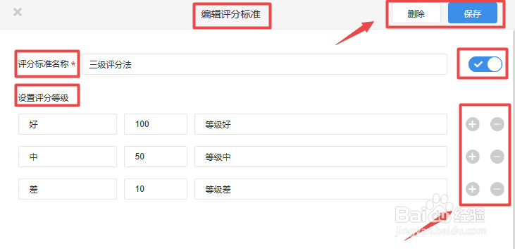 如何设置有谱eHR绩效应用的基本参数