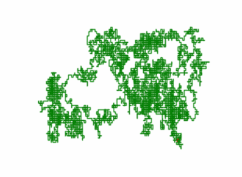 用python演示随机游走