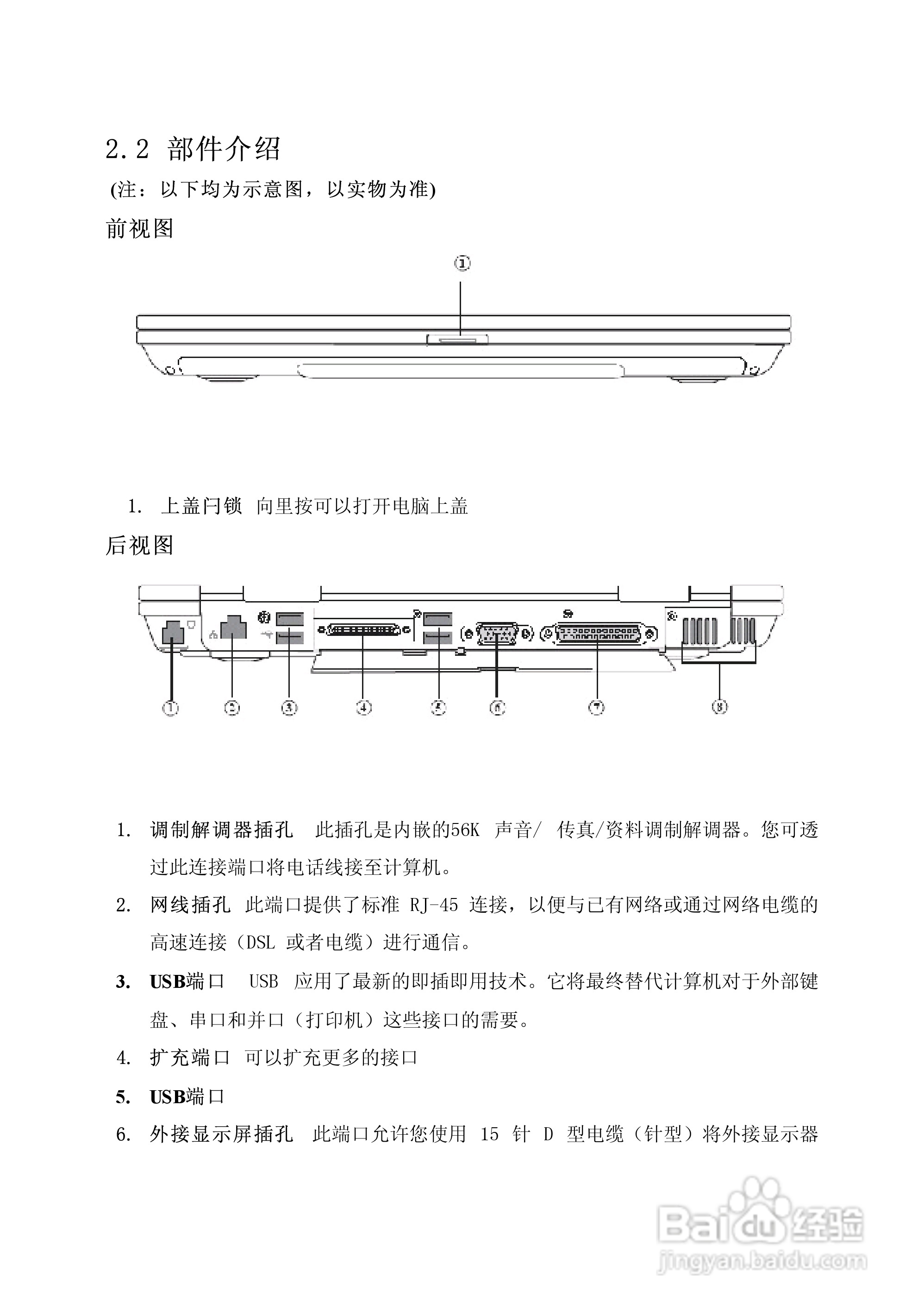 Founder方正颐和A510笔记本电脑使用说明书:[2]