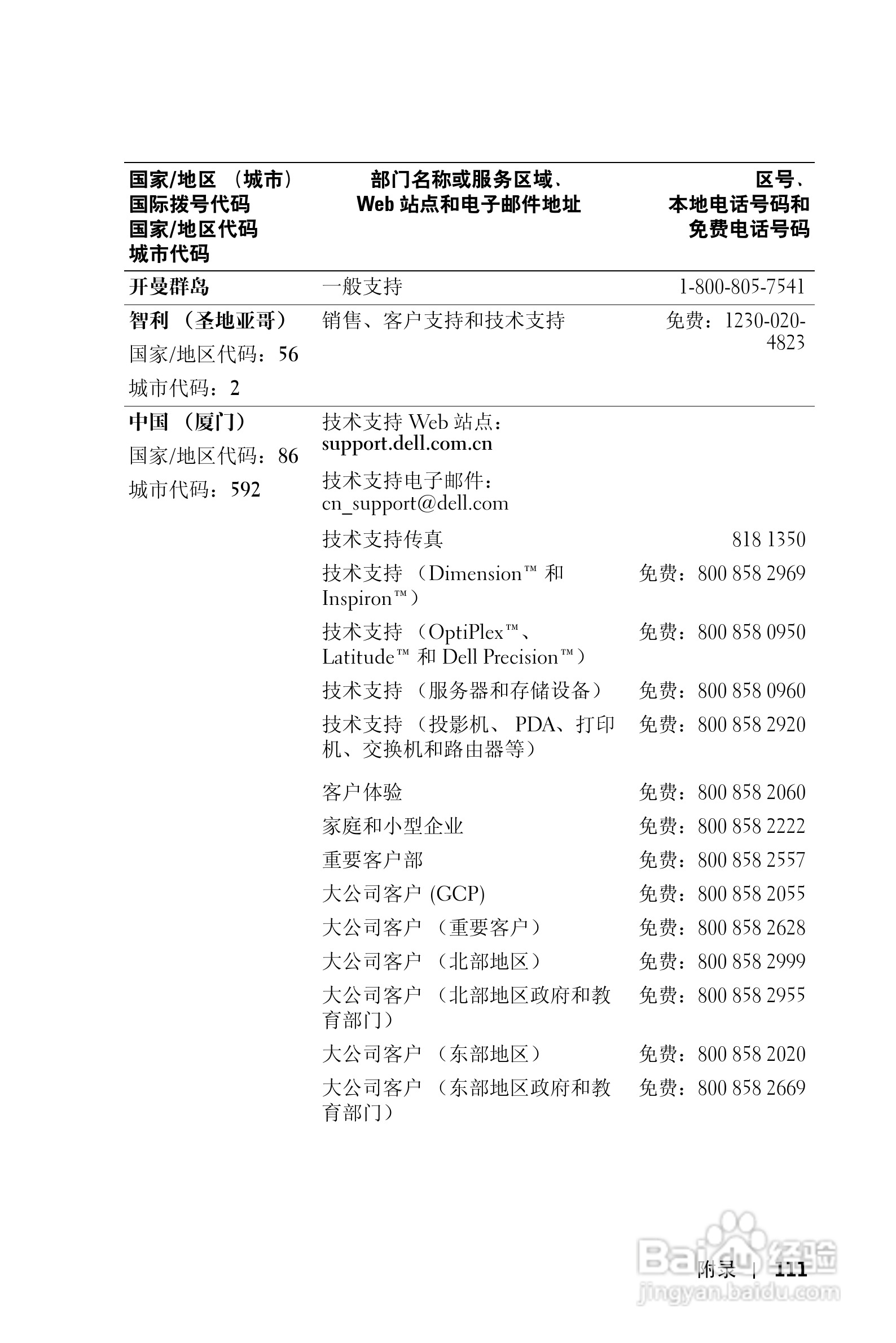 戴尔PDA(掌上电脑)HC02U-C型说明书:[12]
