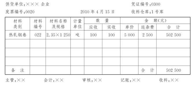 运费发票属于自制原始凭证吗