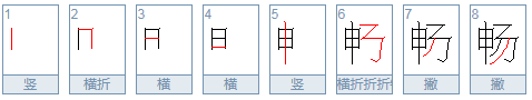 查字典畅是什么偏旁几画