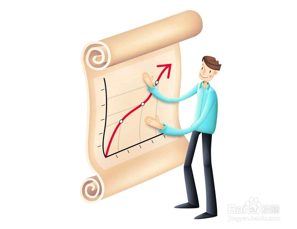 狠心离职还是维持现状？这六大标准帮你拿主意！