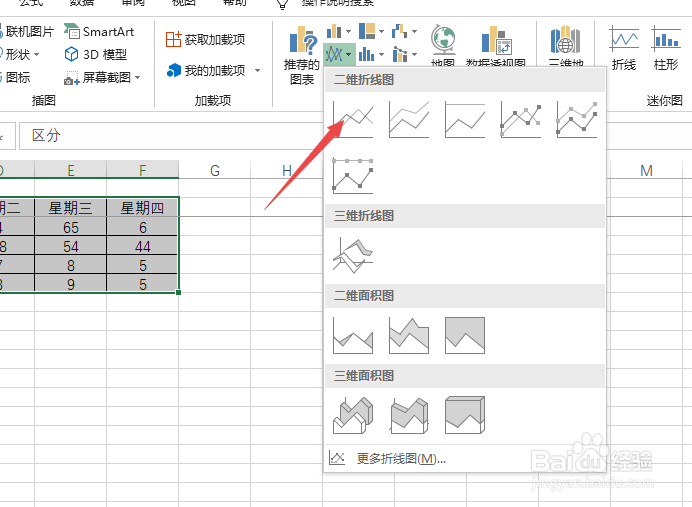 Excel怎么把数据变成图表