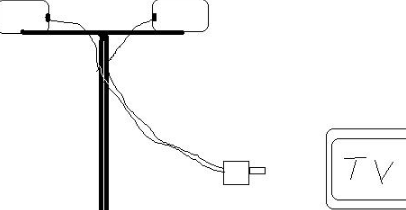 自制电视天线 示意图图片