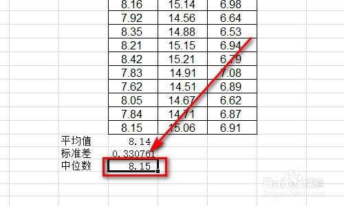 Excel如何均值 标准差 中位数 百度经验