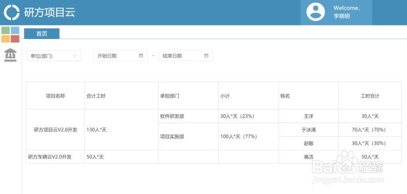 研方项目云(项目管理系统、绩效管理)使用