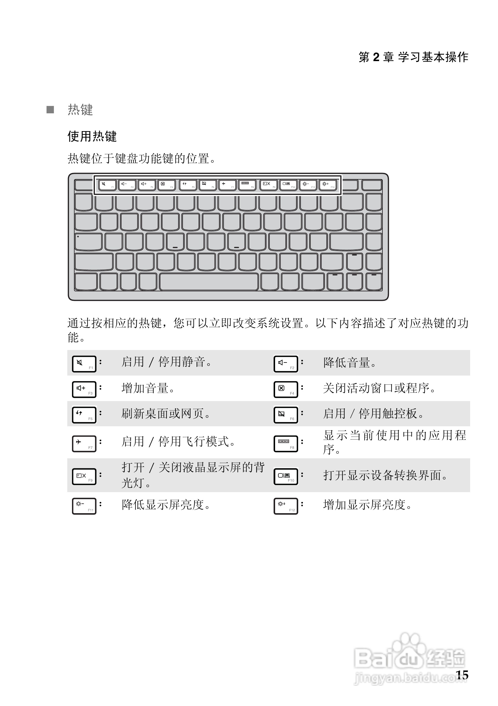 联想IdeaPad U310 touch笔记本电脑说明书:[2]