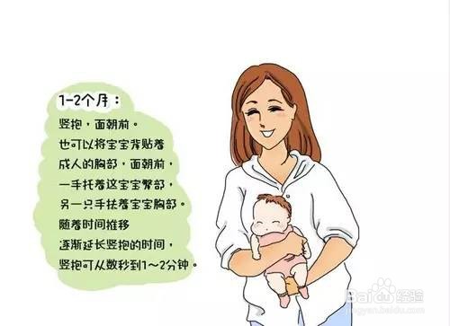 婴儿抱法大全