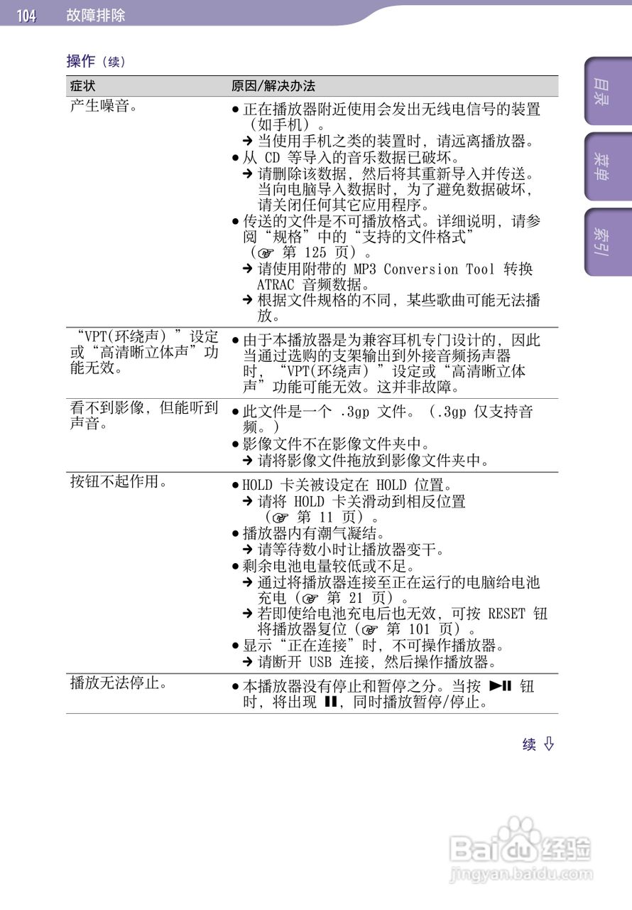 SONY索尼NWZ-A728数码影音使用说明书:[11]
