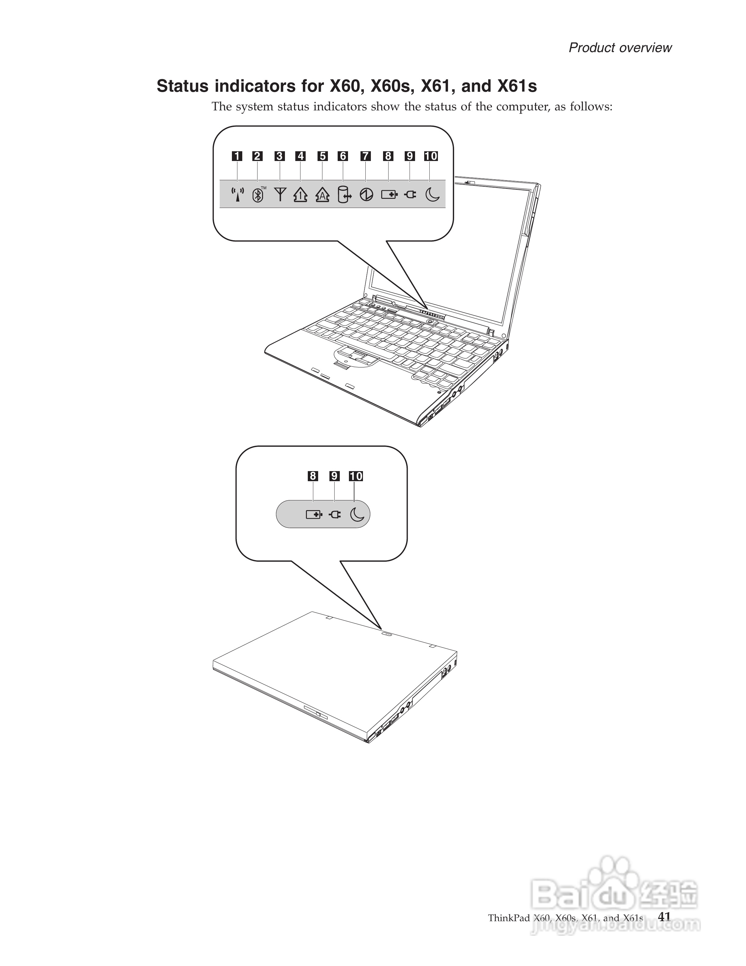 IBM(lenovo)ThinkPad X61笔记本说明书:[5]