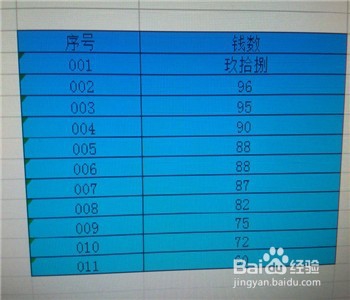 怎样在excel中快速输入大写中文数字