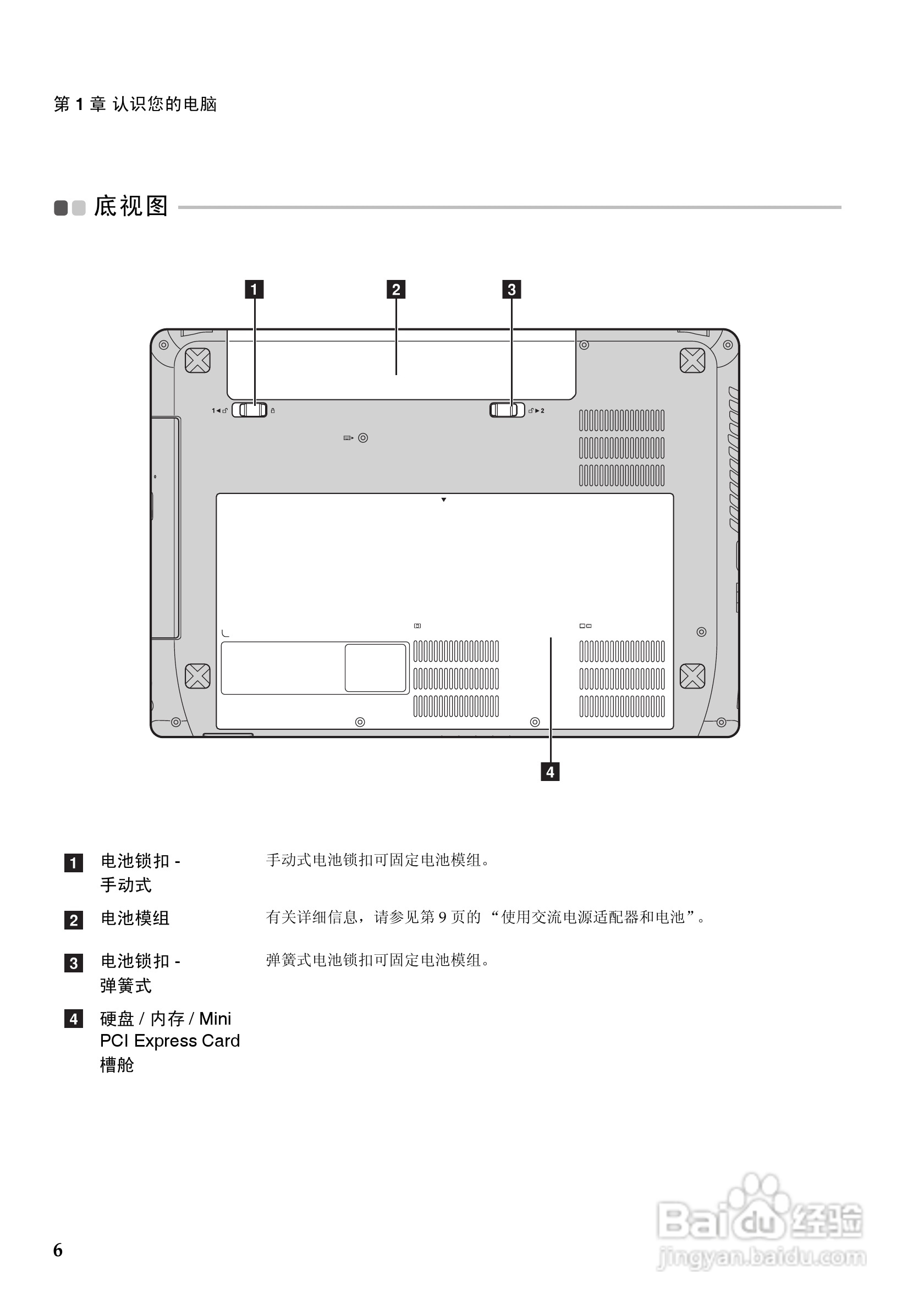 联想 Ideapad Y485笔记本电脑说明书:[1]